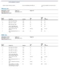 Icon of D A.3 B -ClearBridge-Proxy-Voting-record-pdf