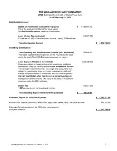 Icon of C B -2025-Payout-Estimate-as-of-February-28-2025-pdf-1