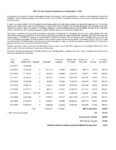 Icon of D A.1-2024-Composite-Performance-Report-pdf-1