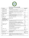 Icon of 2025-Timeline-Winter-Meeting-March-8-2025-pdf