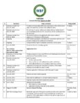 Icon of Timeline-Summer-Annual-Meeting-2024-pdf