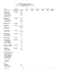 Icon of Bethel-2025-Attendance-as-of-2024-10-04-pdf
